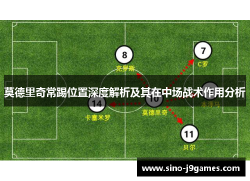 莫德里奇常踢位置深度解析及其在中场战术作用分析