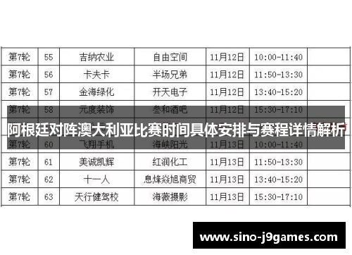 阿根廷对阵澳大利亚比赛时间具体安排与赛程详情解析 阿根廷对阵澳大利亚比赛时间具体安排与赛程详情解析