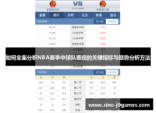 如何全面分析NBA赛季中球队表现的关键指标与趋势分析方法 如何全面分析NBA赛季中球队表现的关键指标与趋势分析方法