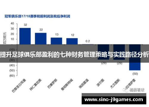 提升足球俱乐部盈利的七种财务管理策略与实践路径分析 提升足球俱乐部盈利的七种财务管理策略与实践路径分析