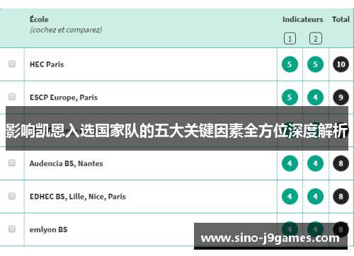 影响凯恩入选国家队的五大关键因素全方位深度解析 影响凯恩入选国家队的五大关键因素全方位深度解析