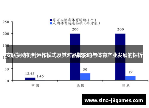 安联赞助机制运作模式及其对品牌影响与体育产业发展的探析 安联赞助机制运作模式及其对品牌影响与体育产业发展的探析