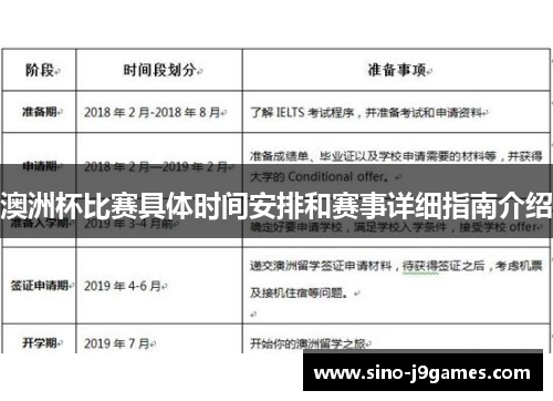 澳洲杯比赛具体时间安排和赛事详细指南介绍 澳洲杯比赛具体时间安排和赛事详细指南介绍