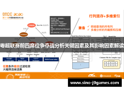 粤超联赛前四席位争夺战分析关键因素及其影响因素解读