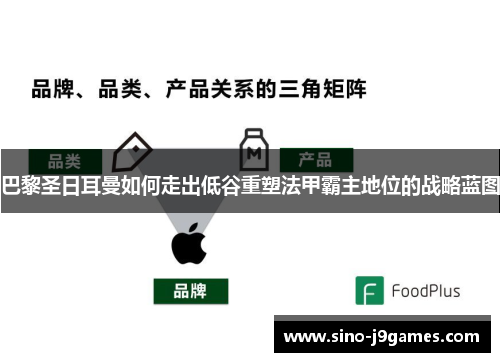 巴黎圣日耳曼如何走出低谷重塑法甲霸主地位的战略蓝图