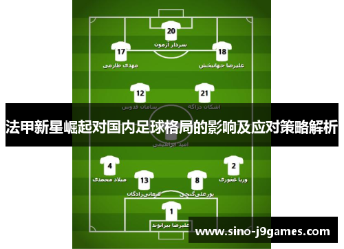法甲新星崛起对国内足球格局的影响及应对策略解析