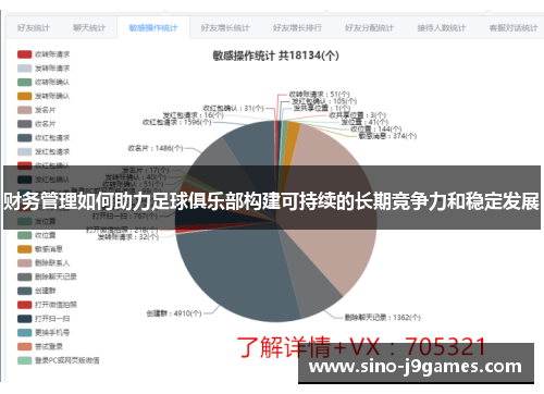 财务管理如何助力足球俱乐部构建可持续的长期竞争力和稳定发展 财务管理如何助力足球俱乐部构建可持续的长期竞争力和稳定发展